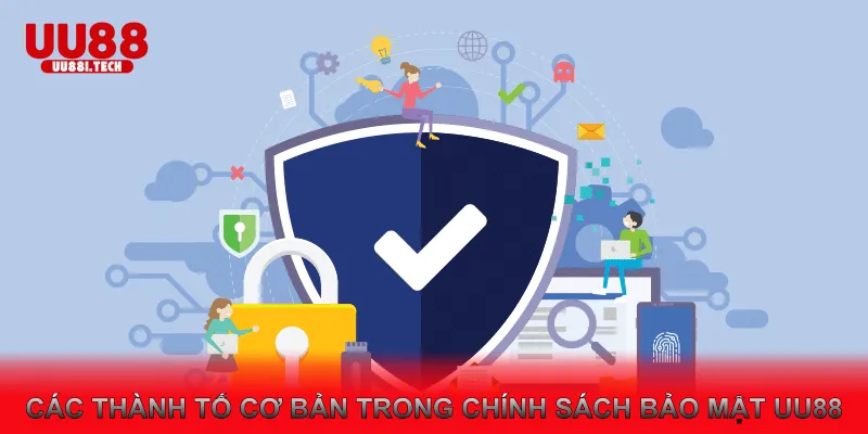 Các Thành Tố Cơ Bản Trong Chính Sách Bảo Mật UU88